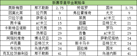 荣耀电竞新品外观设计成焦点，性能强劲获认可