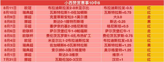 红魔电竞新品预热，性能突破引关注