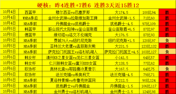 2026奥斯卡最佳女主角奖热门候选人：她即将加入角逐